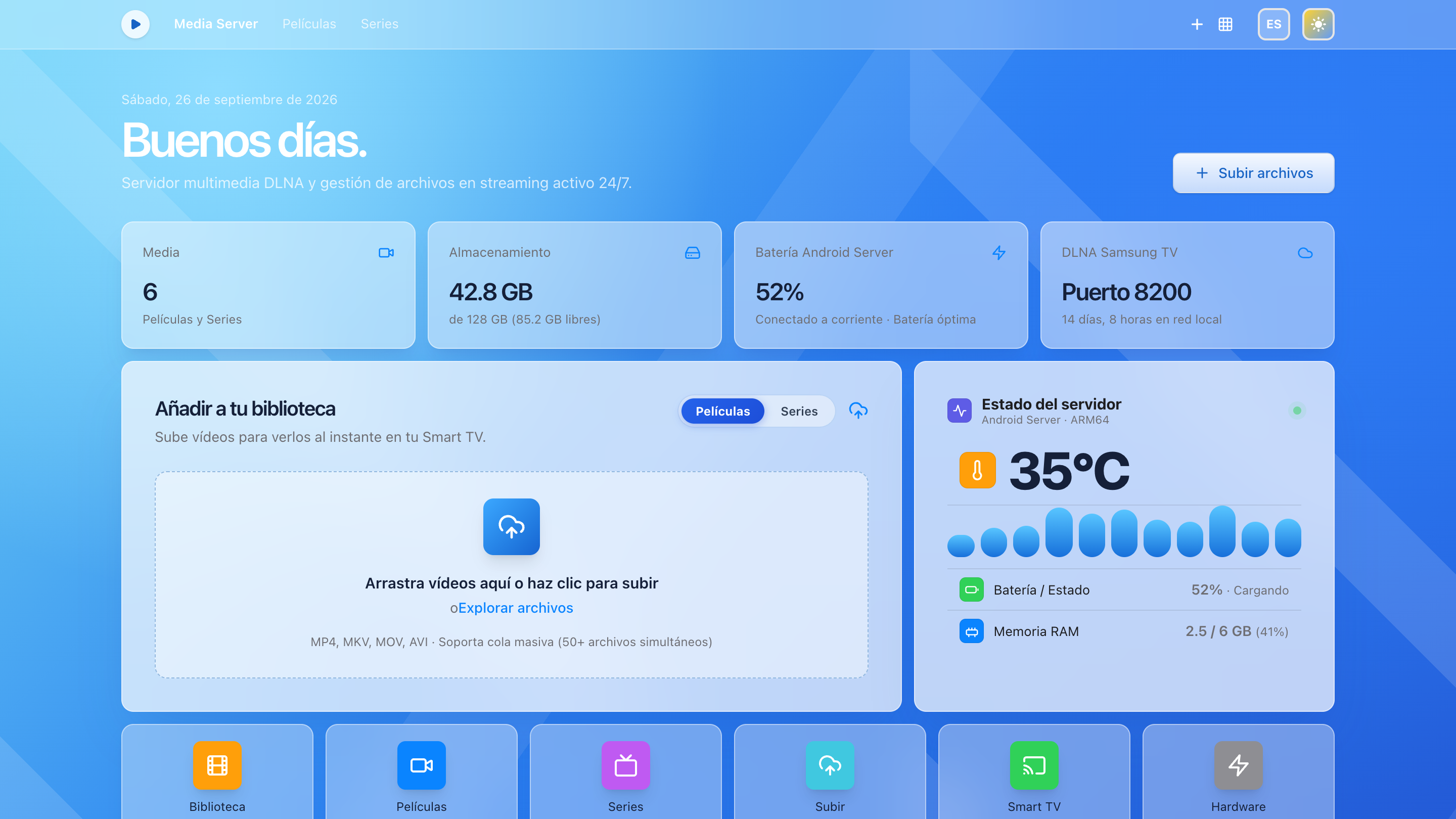 Android Home Server
